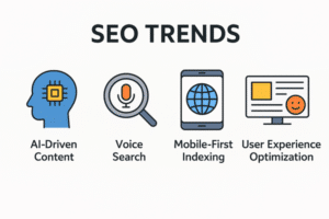 seo trends