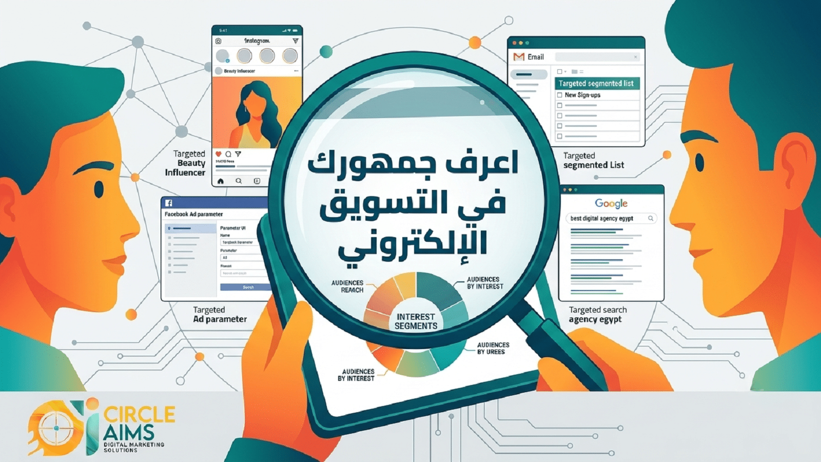 اعرف جمهورك في التسويق الإلكتروني