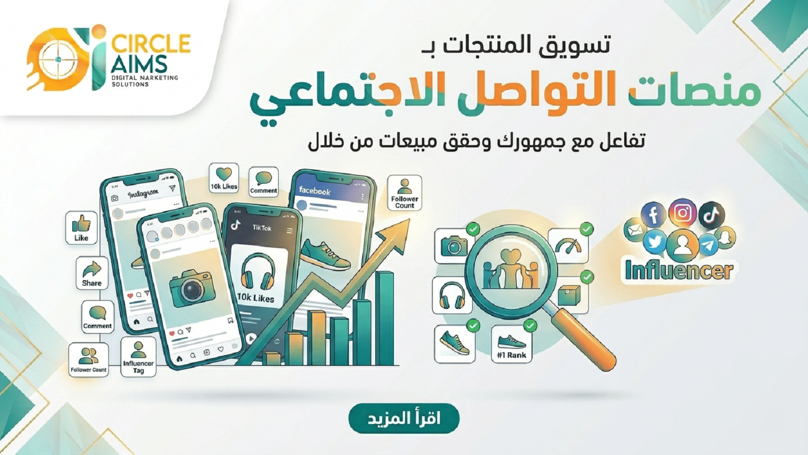 تسويق المنتجات بالـ SEO