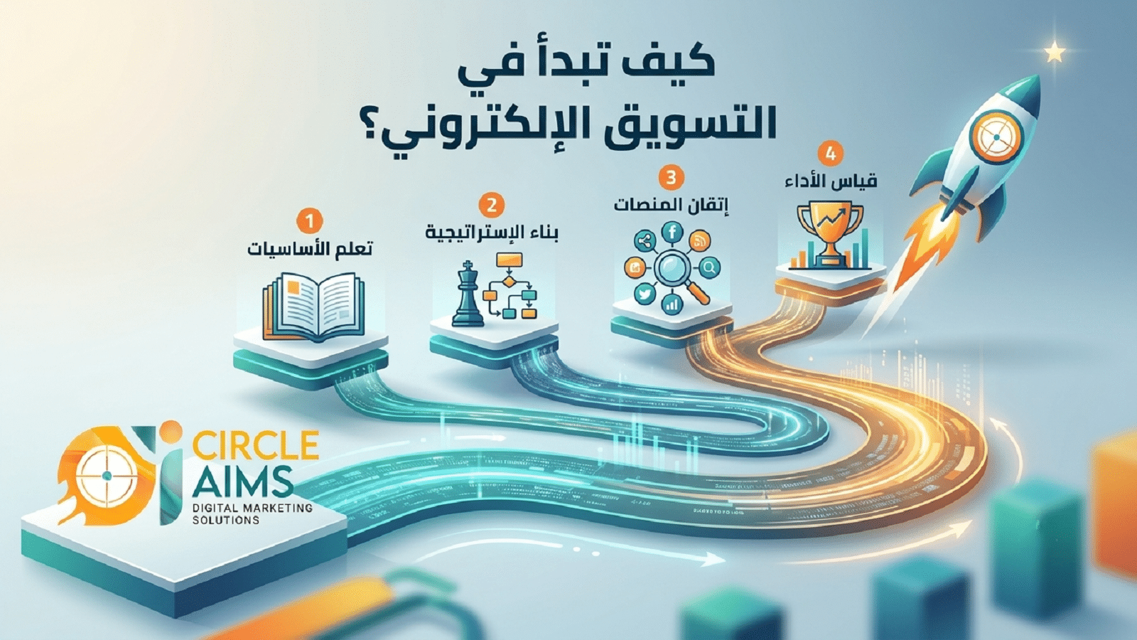 كيف تبدأ في التسويق الإلكتروني؟