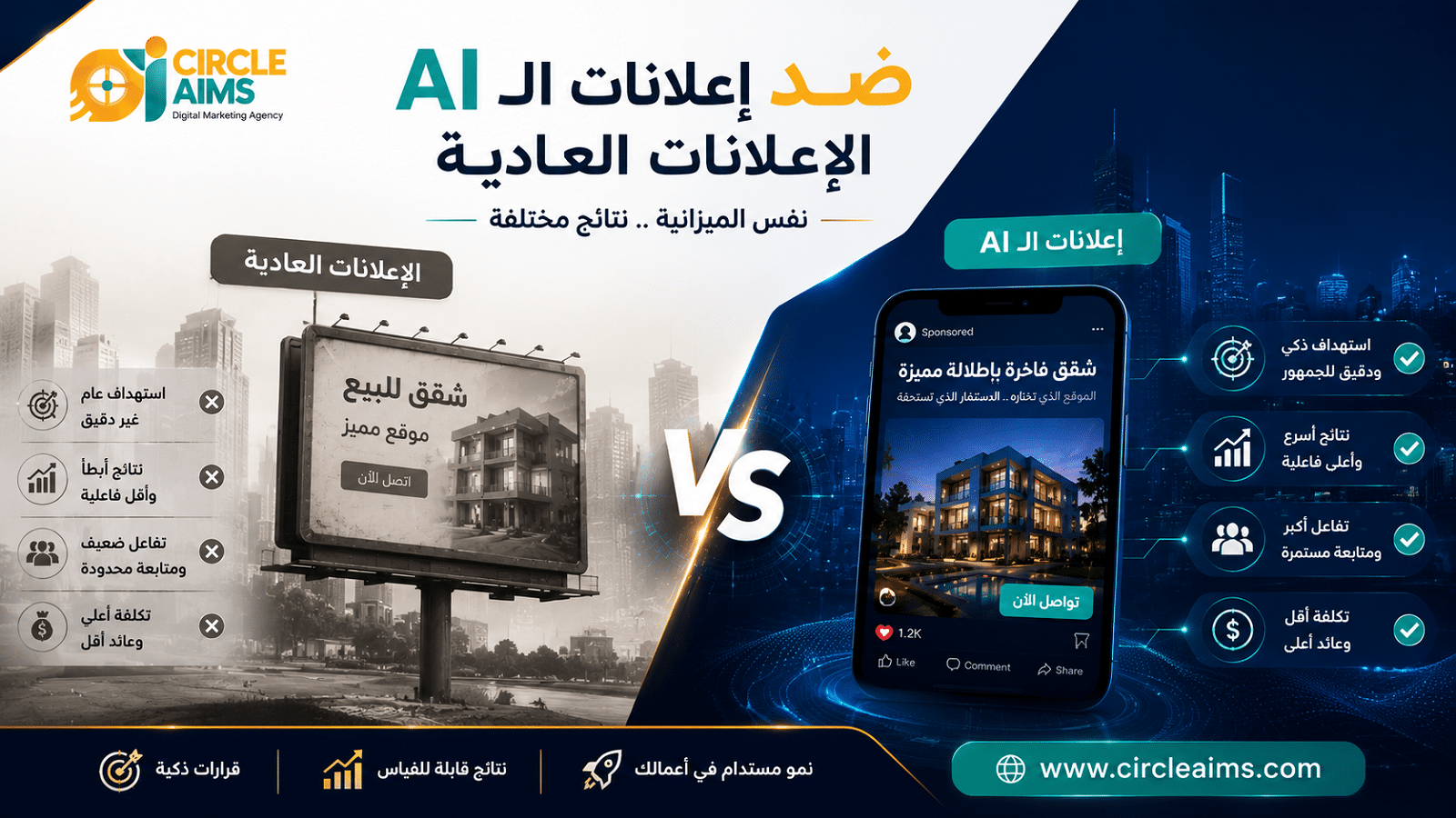 إعلانات الـAI ضد الإعلانات العادية