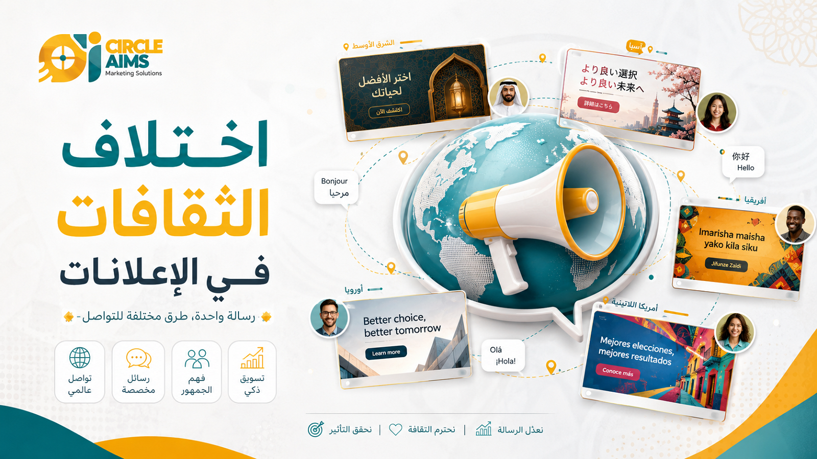 اختلاف الثقافات في الإعلانات
