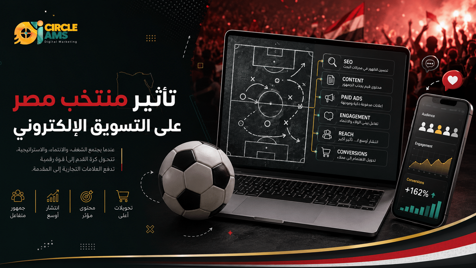 تأثير منتخب مصر على التسويق الإلكتروني