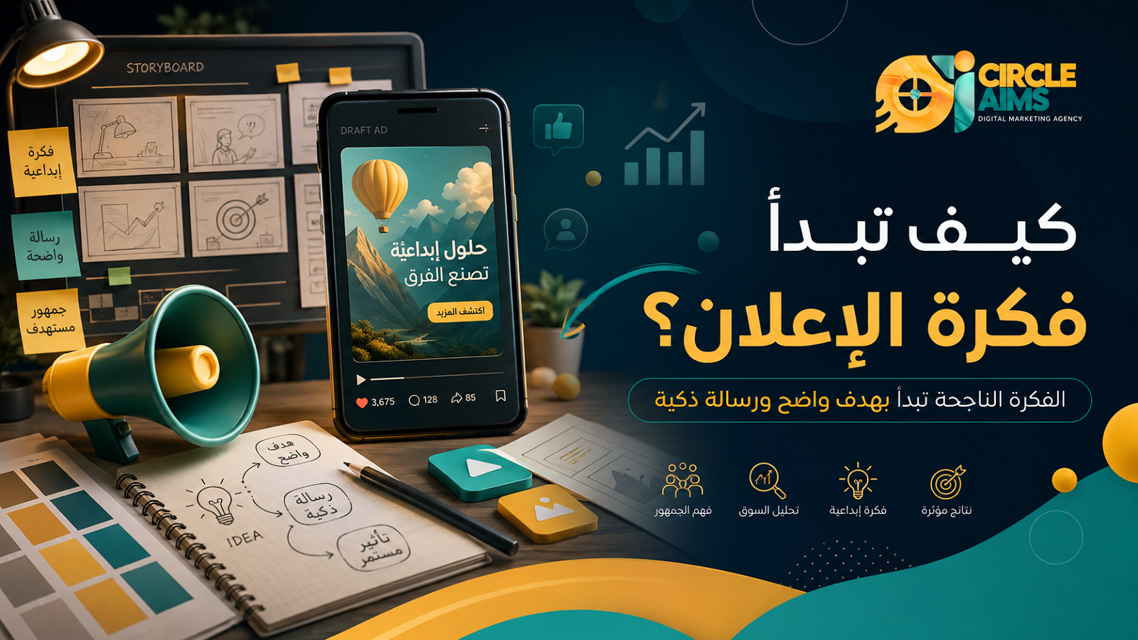 كيف تبدأ فكرة الإعلان؟