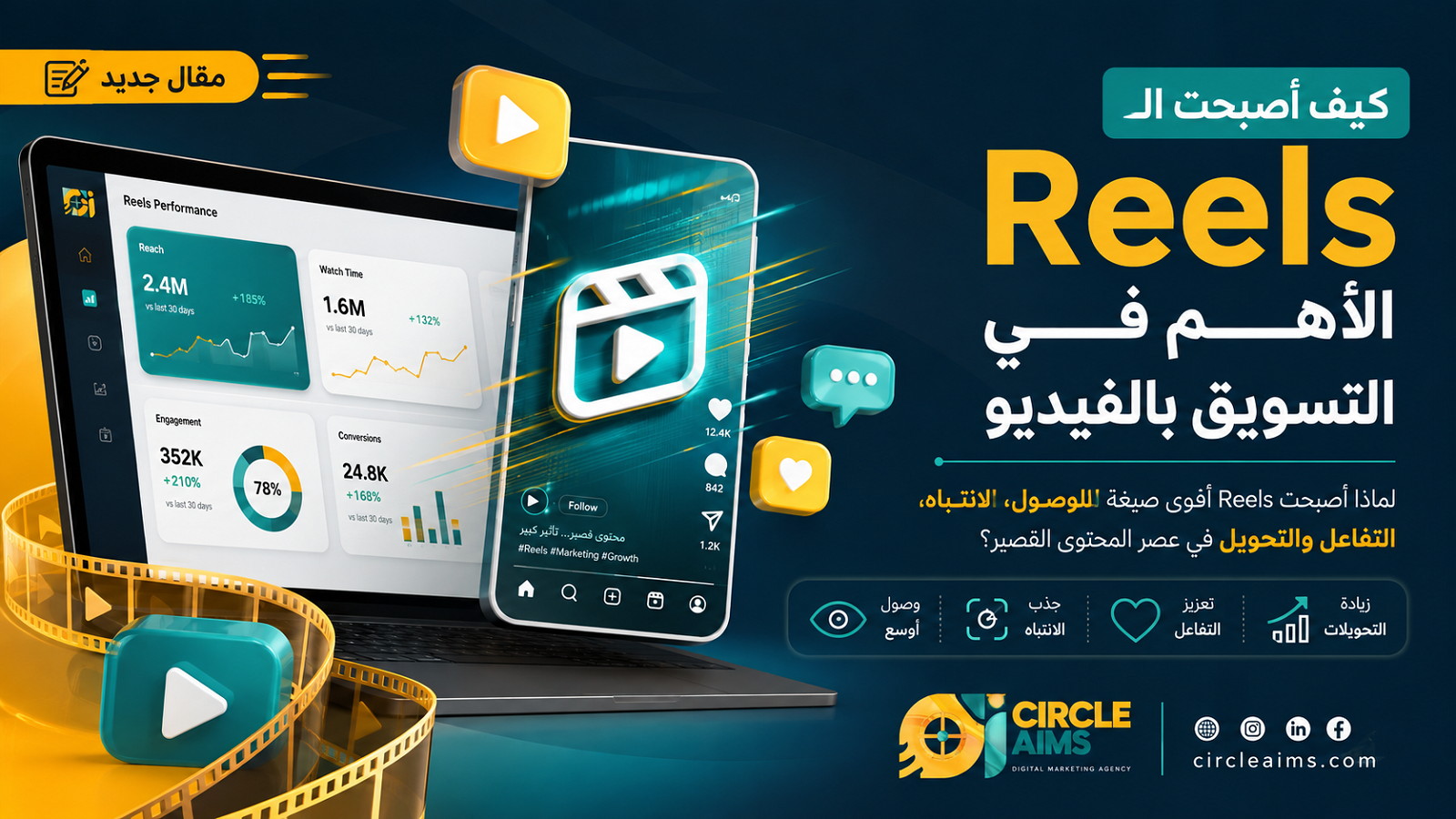 كيف اصبحت الreels الاهم في التسويق بالفيديو
