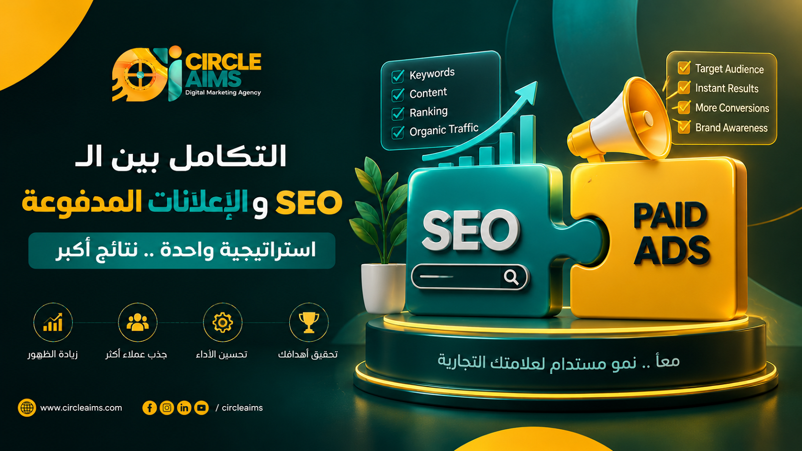 التكامل بين الـ SEO والإعلانات المدفوعة