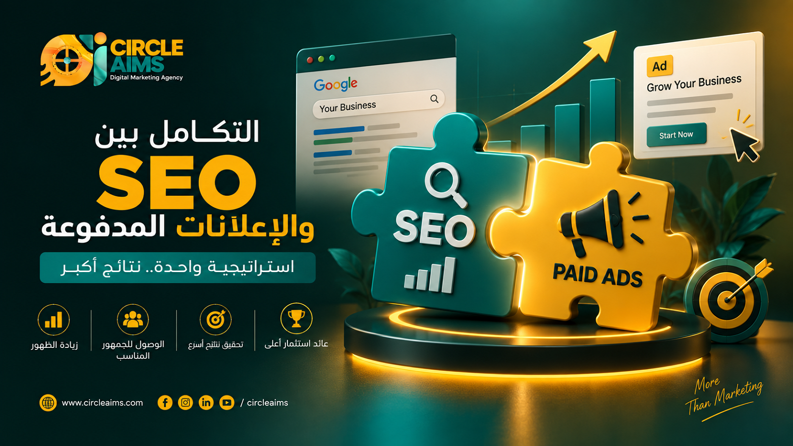التكامل بين الـ SEO والإعلانات المدفوعة