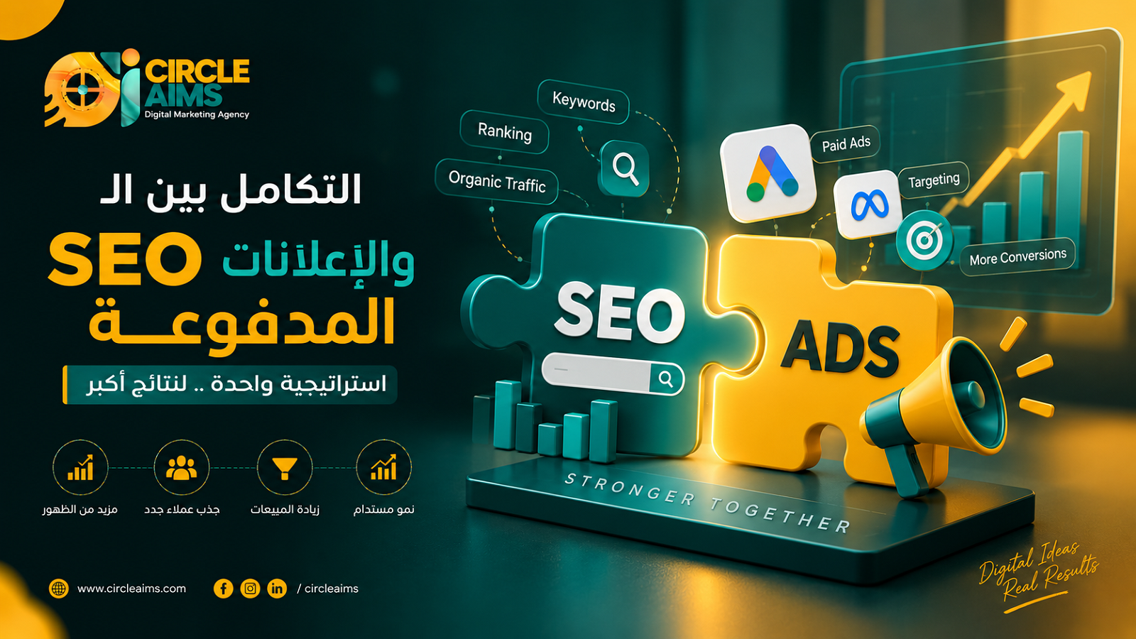 التكامل بين الـ SEO والإعلانات المدفوعة