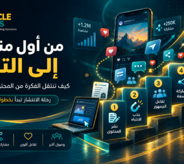 كيف يبدأ التريند؟ أسرار الانتشار على السوشيال ميديا Circle Aims