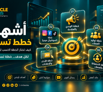 أشهر 5 خطط تسويقية