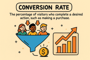 Conversion Rate
