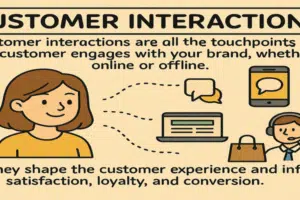 Customer Interactions