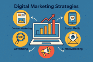 Digital Marketing Strategies
