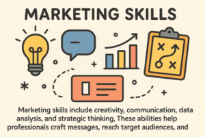Marketing Skills