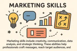 Marketing Skills