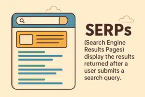 SERPs