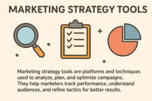 marketing strategy tools