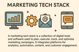 marketing tech stack