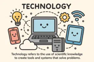 technology