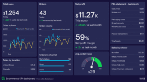 How to Choose the Right Digital Marketing Agency for Your Business