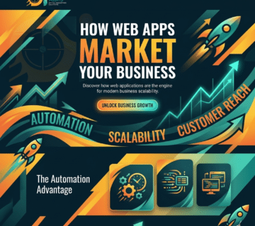 How Web Apps Market Your Business