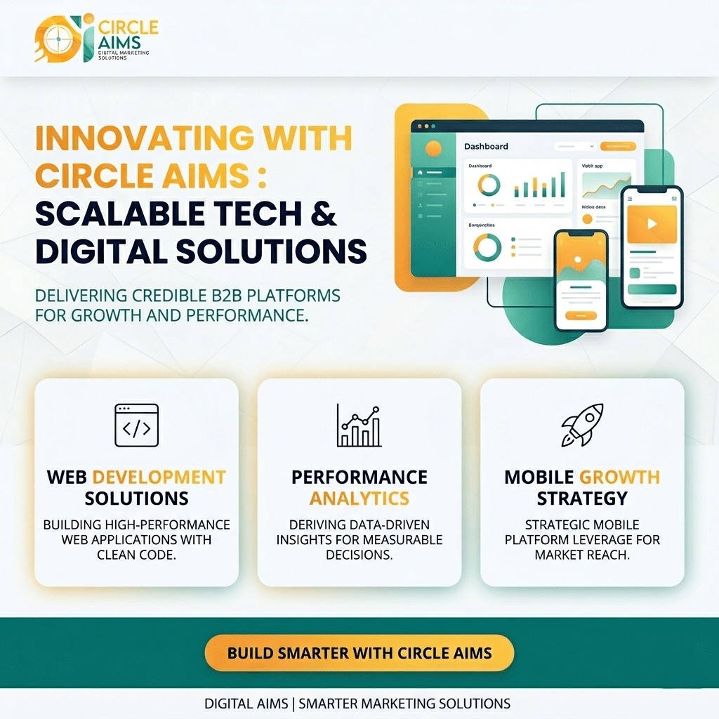 How Web Apps Market Your Business