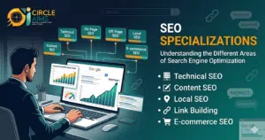 SEO Specializations The Complete Guide to Search Engine Optimization for Digital Marketing Companies